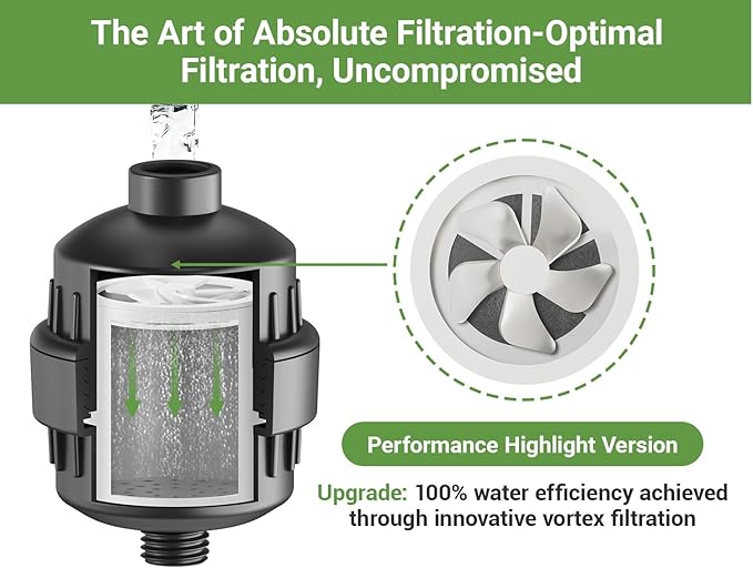 25-Stage Shower Filter prevents scale buildup,Revitalize Hair Skin Nails with Purifying Water, softener hard water,99% Lead Chlorine, Fluoride Removed,High Output Fan Technology,Matte Black