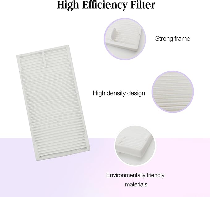 Replacement Accessories for Eureka E20 Plus Robot Vacuum,1Rubber Main Brush,4Mop Pads,2Filters,4Side Brush;2Rubber Main Brush,4Mop Pads,4Filters,6Side Brush. (12, E20)