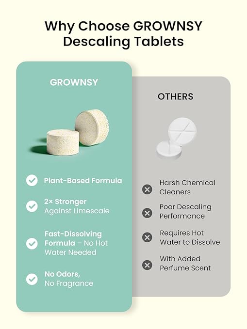 Descaling Tablets for Bottle Washer, Plant-Based Formula with Lemon & Chamomile, Sterilizer & Warmer, 40 Count, Descaler Limescale Remover, Removes Hard Water & Milk Residue
