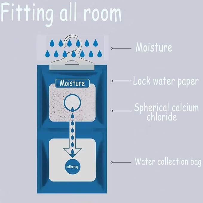 Moisture Absorbers Packets, 8 Pack - Eliminates Musty Odors for Fresher, Cleaner Air, Humidity Packs, Dessicant Packets, Hanging Closet Dehumidifier Bags(strawberry）