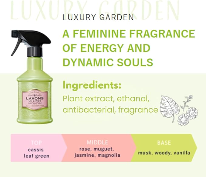 LAVONS LE LINGE Fabric Refresher Luxury Garden, Natural Shoe Deodorizer Spray, Clothing & Clothes Smell Good for Kid, Pet, and Sensitive Skin Made in Japan 12.5Fl Oz/370mL