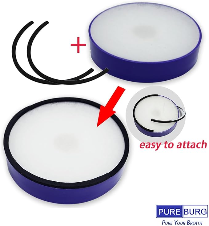 PUREBURG DC14 Replacement HEPA Filter Set Compatible with Dyson DC14 DC15 Series Animal All Floors vacuum cleaner,Part 901420-01 905401-01 923480-01, Pre-Motor & Post-Motor HEPA Filter & Seals