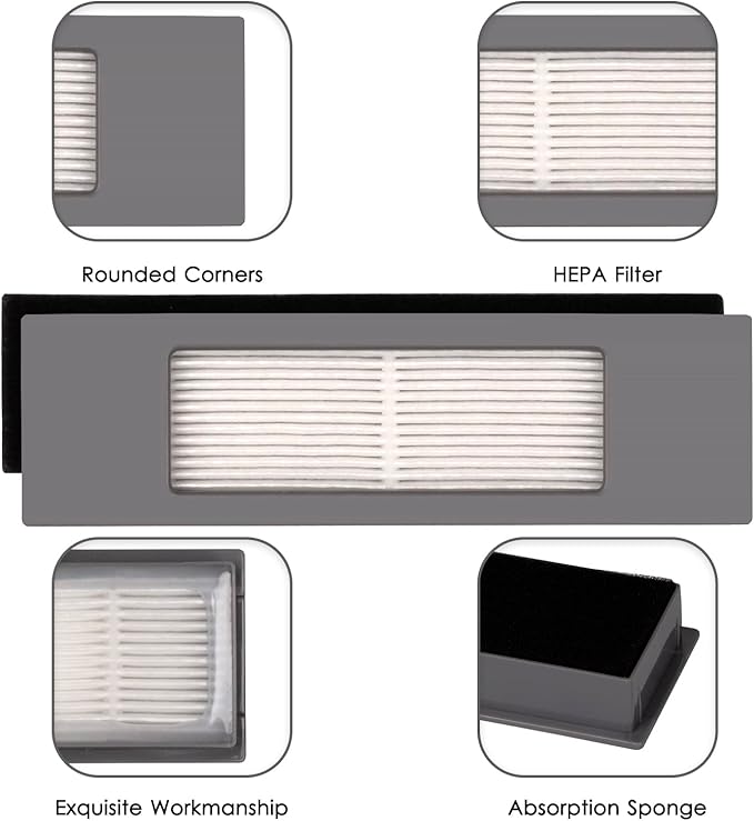 (12 Pieces) N10 HEPA Filter for ECOVACS DEEBOT OZMO N10, N10 Plus, 920, 950, T8 AIVI Max, T9, T5, N5, N7, N8+, N8 Pro Plus, DX55, DX93, DJ65 Robot Vacuum Cleaner Filters Accessories Kit