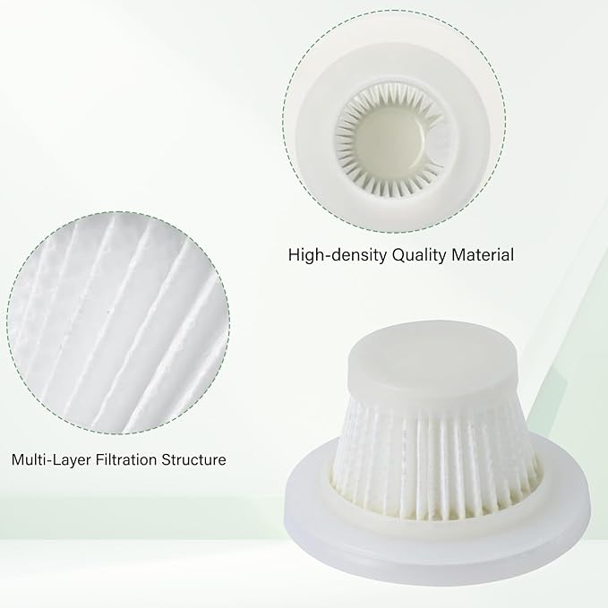 3 Pack Replacement Filter Compatible with Compact Cordless Vacuum, Washable Hepa Filter