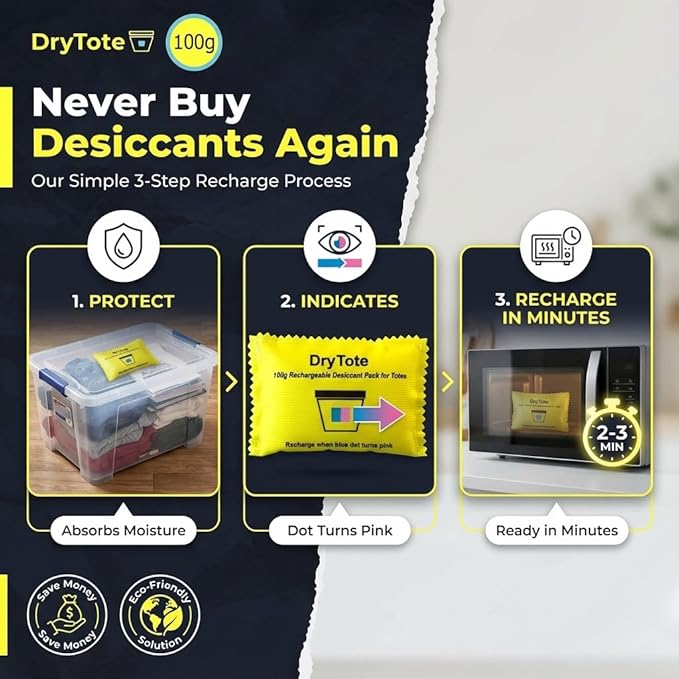 DryTote Rechargeable Desiccant Pack (Pack of 50), Ultimate Moisture Absorption, Color Change Indicator, Safe Storage Protection, Large Capacity 200 Gallons, 100g, Yellow