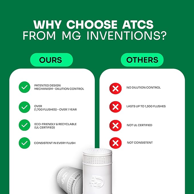 MGICAN Patented Automatic Toilet Bowl Cleaner System (ATCS) 1700+ Flushes - Non Toxic Toilet Bowl Cleaners for Hard Water Stains - UL-Certified Toilet Cleaner 1 Year Supply (1 Pack)