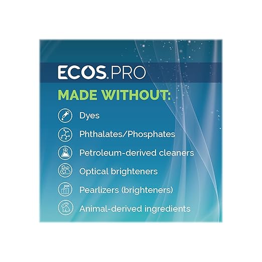 Earth Friendly Products Proline PL9746/04 Parsley Plus All-Purpose Kitchen-Bathroom Cleaner-Degreaser, 1 gallon Bottles (Case of 4)
