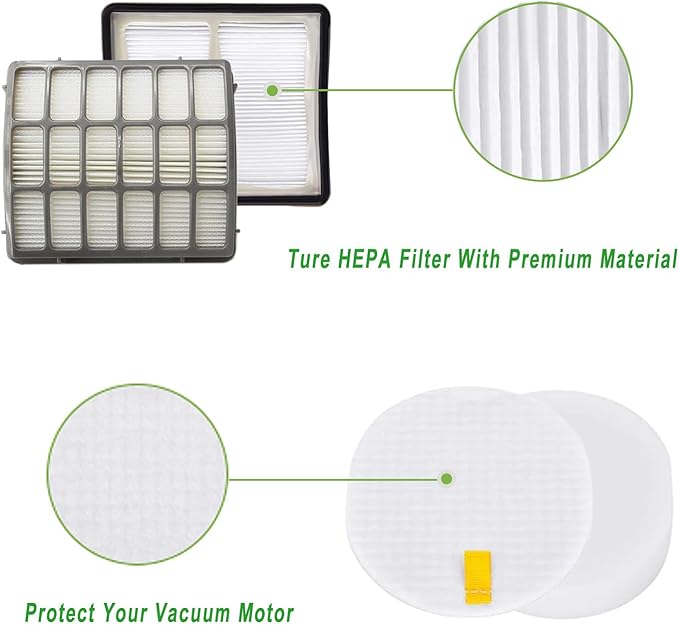 Filter Replacement Parts for Shark Navigator Professional NV60 NV70 NV71 NV80 NVC80C NV90 NV95 NV130 NV141 UV420,Rotator Professional XL Capacity NV90, 2 HEPA+4 Foam&Felt Filters