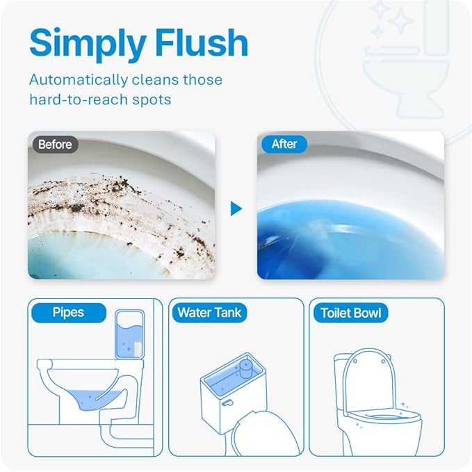 Fresh & Fresh Automatic Toilet Bowl Cleaners (Sky Blue) - 3 Bottles(UPTO 2500 FLUSHES/Bottle), Commercial and Residential Cleaner 3-4 MONTH Lasting Toilet Bowl Cleaner Bottle