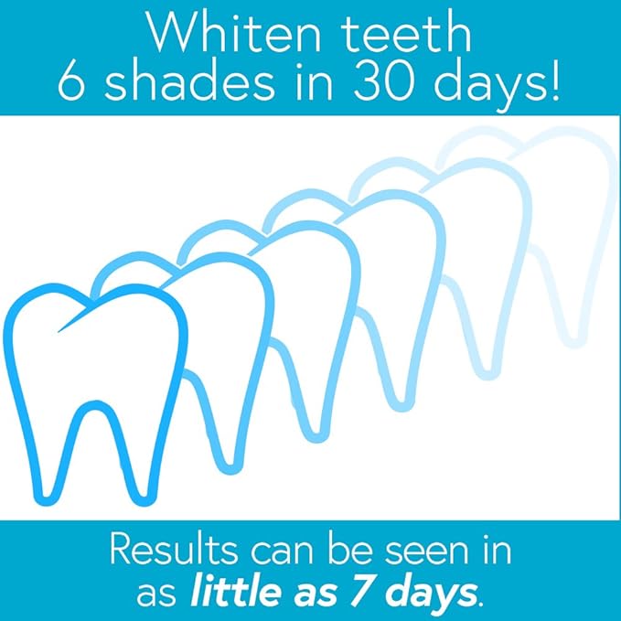 Smileactives Teeth Whitening Pen for White Smile, Fast Tooth Whitener and Stain Remover with Precision Brush Tip, Dental Quality Whitening Gel, Travel Pen, Easy to Use, Vanilla Mint Flavor, 3 Pack