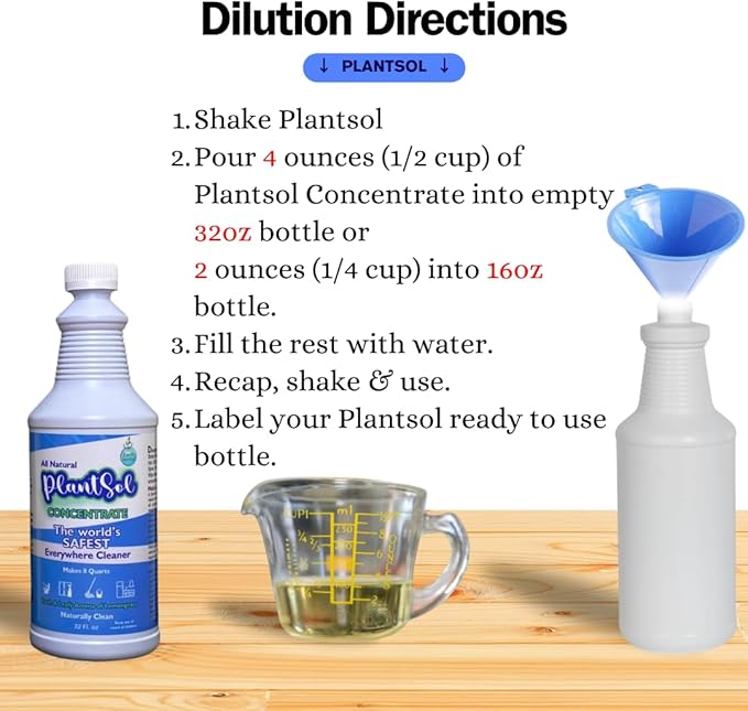 Plantsol 8X All Purpose Cleaner Concentrate, Light Citrus, 32oz Makes 8 Quarts, All-Natural, Plant-Based Multi-Surface Refill, Eco-Friendly & Non-Toxic