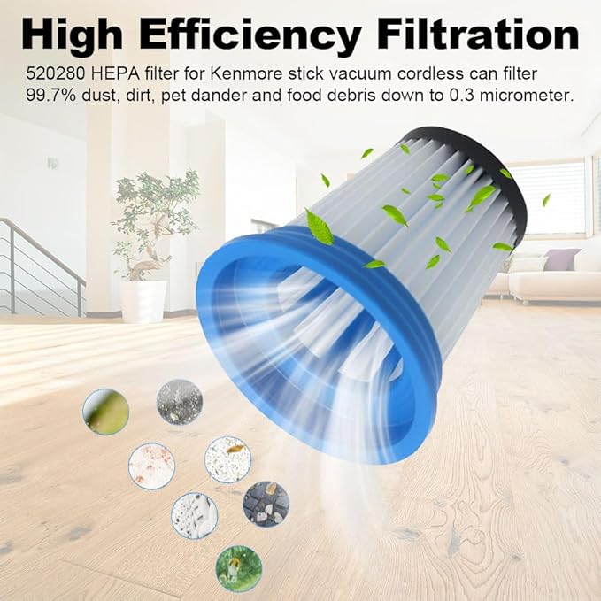 4 Pcs 520280 HEPA Replacement Filter for Kenmore Stratus 24V 2-In-1 Cordless Stick Vac DS1030 and fit for Kenmore 16V Cordless Lightweight Vacuum DS1020, Reusable & Washable Vacuum Filters Replacement