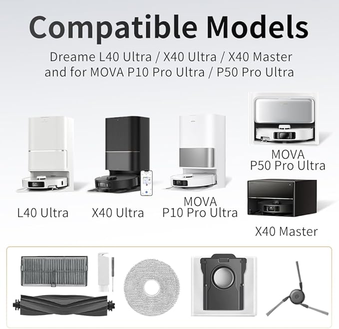 L40 Ultra Accessories Kit Compatible with Dreame X40 Ultra/X40 Master/MOVA P10/P50 Pro Ultra Robot Vacuum, 2 Main Brush, 4 Mop Cloth Pads, 6 Side Brushes, 4 HEPA Filters,6 Dust Bag, 1 Cleaning Tool