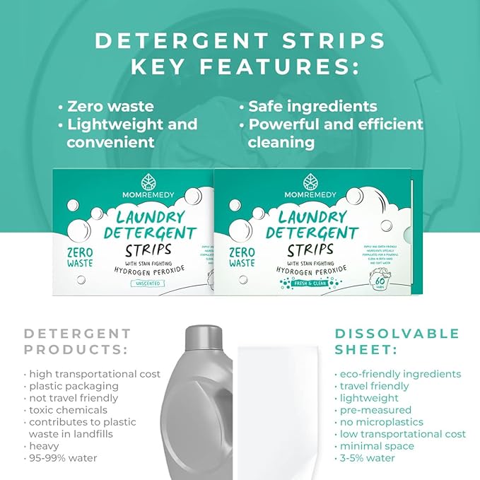 MomRemedy Laundry Detergent Sheets with Powerful Stain Fighting Enzymes - Made in EU, Sulfate Free, Zero Waste Laundry Sheets Detergent in Recyclable Packaging - Travel Friendly 60 Count (Fresh Scent)