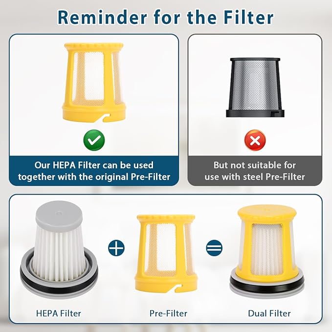 4 Pack HEPA Filter Replacement Compatible with Fanttik Slim V8 Apex / V9 Mix / V10 Mix/Slim V10 Apex Cordless Car Vacuum Cleaner, Washable and Reusable HEPA Filters