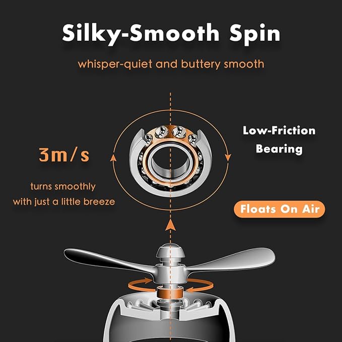 INEBIZ Car Air Freshener Vent Clip, Propeller Aromatherapy Diffuser, with 2 pcs Long Lasting Scent Refill, Automotive Interior Accessories Universal for Men & Women