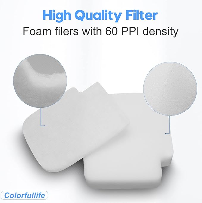 Colorfullife AZ3002 Filters Replacement for Shark Stratos AZ3002 AZ3000 AZ3000W DuoClean PowerFins Stratos Upright Vacuum Cleaner, 2 HEPA and 4 Foam & Felt Filters
