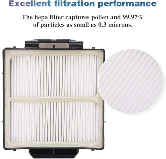 2 HEPA Filter & 4 Set of Foam Filters for Shark Navigator NV150 NV251 NV255 & Zero-M ZU62 ZU62C ZU60 Upright Shark Vacuum Filter Replacement Part 1238FT60 1239FT60