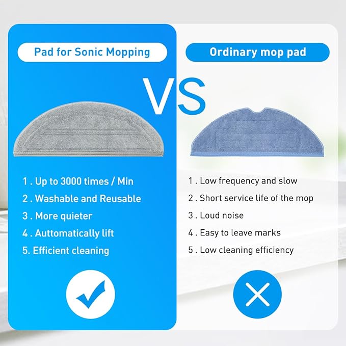 4 Pack Mop Pads Replacement Compatible with Roborock Q10 S5/Q10 S5+/Q10 X5/Q10 X5+ Robot Vacuum Cleaner