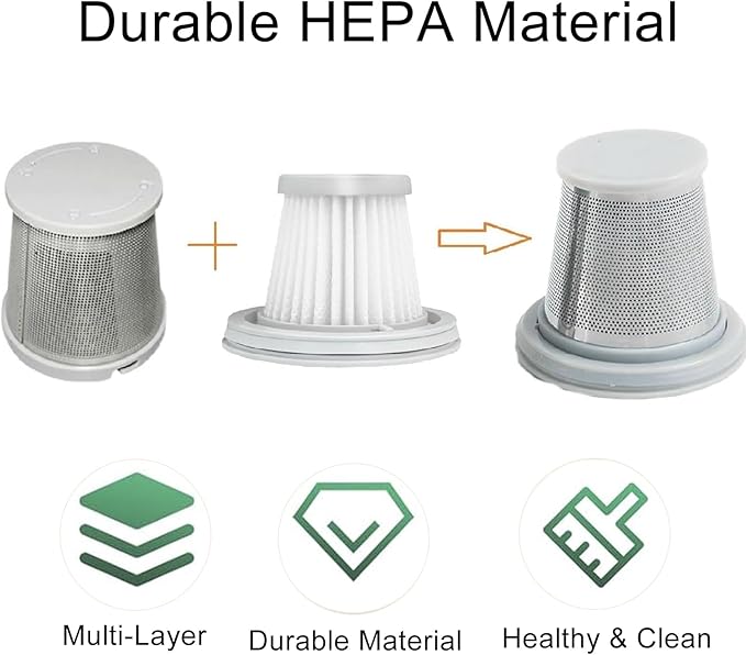 Vacuum Filter Replacement for Fanttik Slim V8 Mate, V8 Apex, Slim V10 Mate Vacuum Cleaner, 1Stainless Steel Pre-filter, 7 Washable Hepa Filters, 1 Cleaning Brush