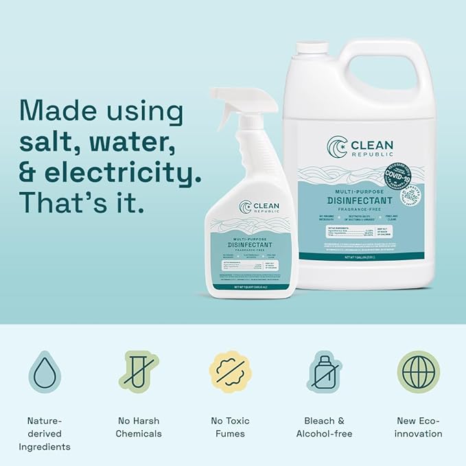 Clean Republic Multi-Purpose Disinfectant, Hypochlorous Acid Cleaning Spray, 32 Fluid Ounce Bottle, 2-Pack