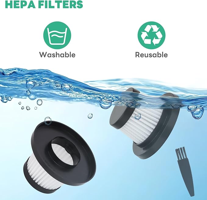 Vacuum Filters Replacement: for Vacuum Cleaner as Seen on TV, Washable Hepa Filter for Compact Cordless Vacuum, High Efficiency Filters for Vac (3 Pack)