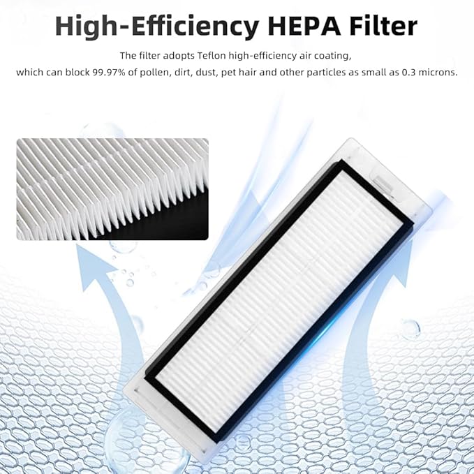 20Pcs Q5 Accessories Kit Replacement Compatible with Roborock Q5 / Q5+ Robot Vacuum, 2 Main Brush, 6 Side Brushes, 4 HEPA Filters, 6 Dust Bag, 1 Cleaning Tool