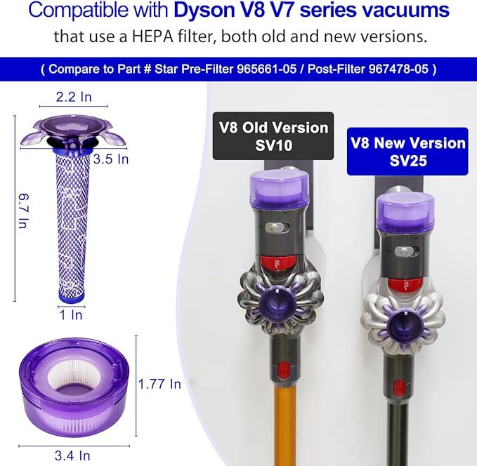 Lemige V7 V8 New Filter Replacement Kit for Dyson V7 V8 Slim Animal Absolute Motorhead SV10 SV11 SV25 SV37 Cordless Vacuums, 4 Star Pre-Filters and 4 HEPA Post-Filters, Part No. 965661-05 & 967478-05