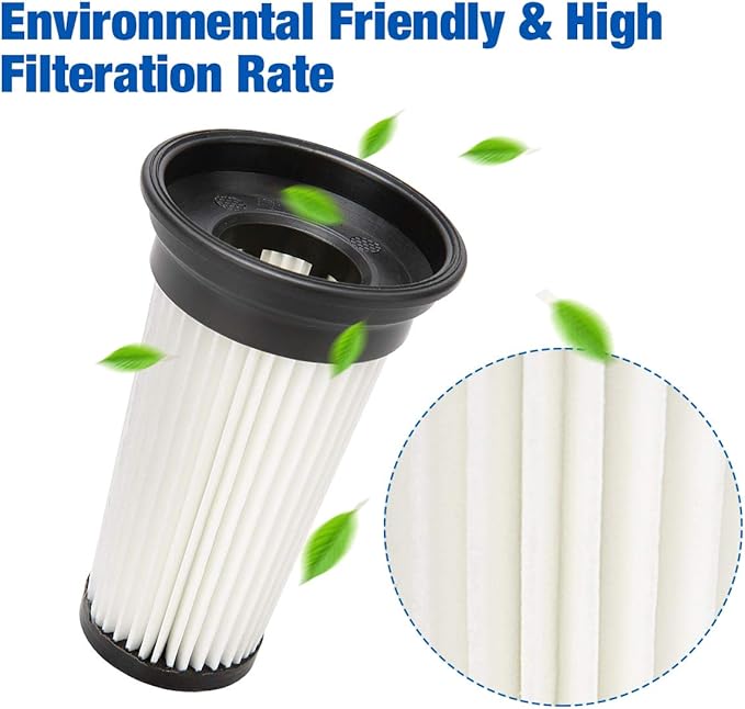 Vacmaster 2 pcs HEPA Filter Washable & Reusable Vacuum Replacement Filter for Stick Vacuum Cleaner fits Model VSD1801 & VSD1001