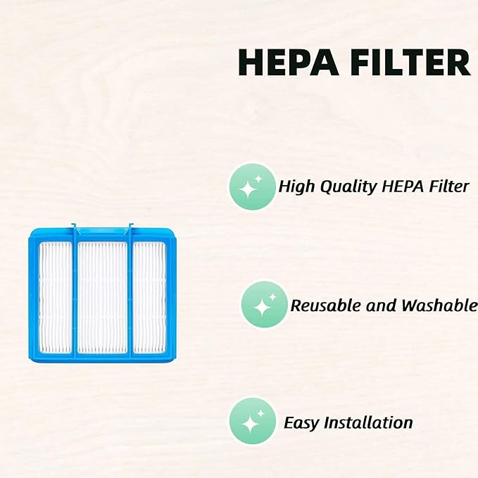 Replacement Parts Compatible with Shark AV2110S RV2120AE RV2100S RV2110S Robot Vacuum Cleaner,4X Filter