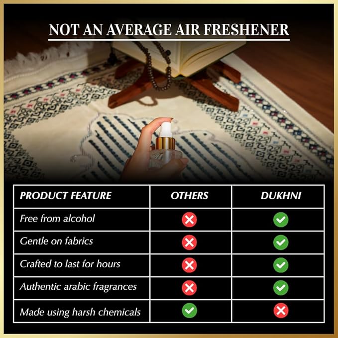 Oud al Habayeb Arabic Room Spray by Dukhni | 250ml Oud fragrance Air Freshener, Attar al Faraash for home & prayer mats | Bed linen, Sofa Mist, natural home scent, curtain spray, odour eliminator