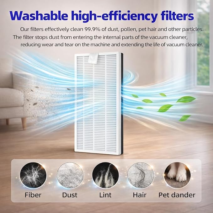 20 Pack Replacement Accessories Compatible with Lefant M2/M2S Pro M2 Plus Robot Vacuum Cleaner, 1 Roller Brush,6 Side Brushes,4 HEPA Filters,4 Mop Pads,5 Dust Bags 1 Small Brush Vacuum Cleaner