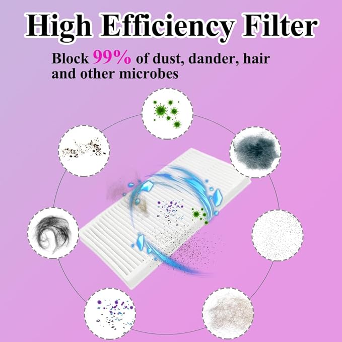 E20 Plus Replacement Parts Compatible with Eureka E20 Plus Combo Robot Vacuum, Accessories Including 1 Main Brush,4 Side Brush,4 mop Pads,4 Hepa Filter