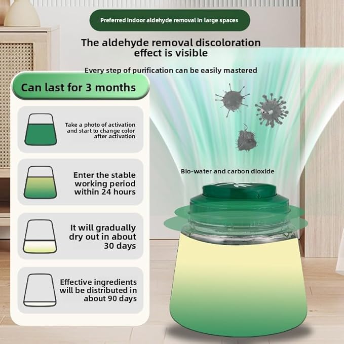 Lavender non-electric air purifier set: formaldehyde-removing gel+ test kit+2activated charcoal packs. Eliminates formaldehyde, benzene, ammonia, TVOC & odors. For bedroom, closet, kitchen, new home