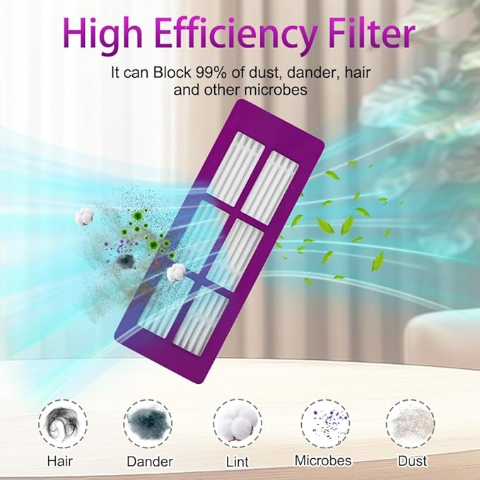 J15 Ultra Replacement Parts Accessories Compatible with Eureka J15 Ultra Robot Vacuum Cleaner, Including 1 Main Brush, 4 Hepa Filters, 4 Mop Pads, 4 Dust Bag, 4 Side Brushes