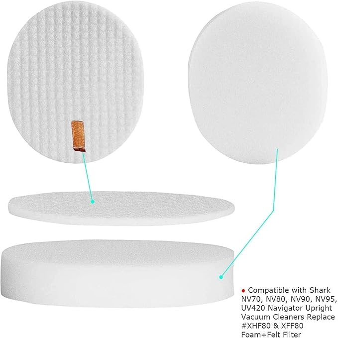 Vacuum Hepa Filter Replacement for Shark Navigator Professional Upright NV60, NV60 26, NV70, NV70 26, NV71, NV80, NV80 26, NVC80C, NV90,NV90 26, NV95, UV420, NV130, NV141. Part # XFF80 & XHF80