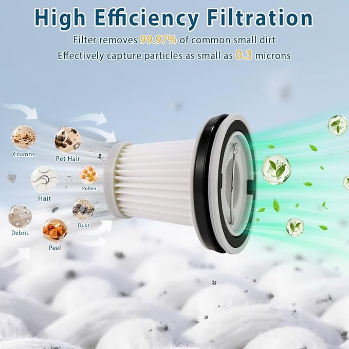 4 Pack HEPA Filter Replacement Compatible with Fanttik Slim V8 Apex / V9 Mix / V10 Mix/Slim V10 Apex Cordless Car Vacuum Cleaner, Washable and Reusable HEPA Filters