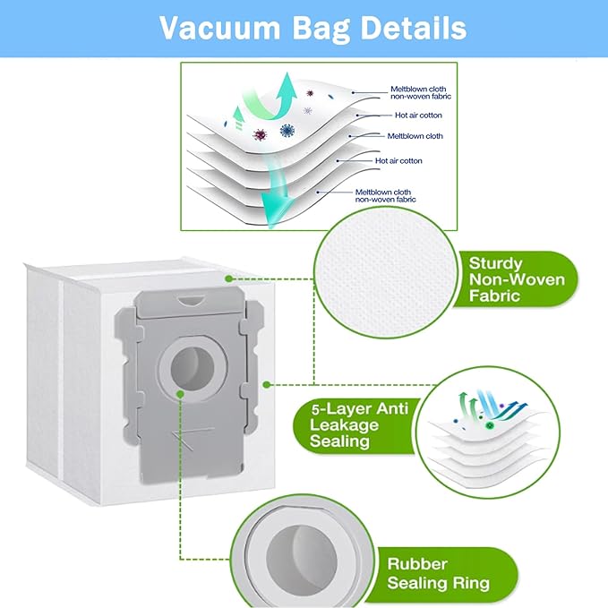 Replacement Parts Accessories for iRobot Roomba Combo i5, i5+, j5, j5+ Robot Vacuum Cleaner, 1 Set of Roller Brush & 4 Filters & 4 Mop Pads & 4 Vacuum Bags & 4 Side Brushes