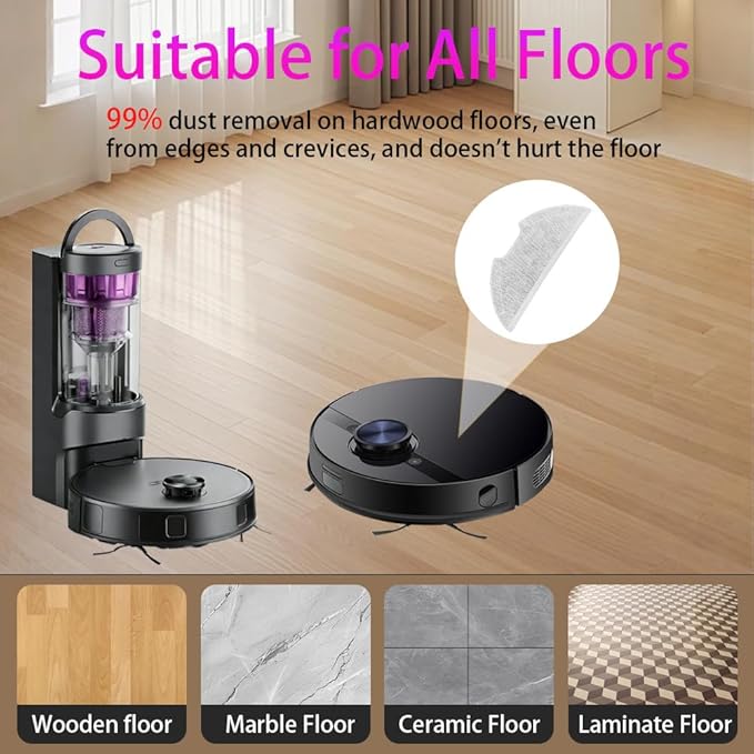 6 Pc Replacement Mop Pads Compatible with Eureka E20 Plus/E10s Vacuum Cleaner, Washable and Reusable Microfiber Mop Pads