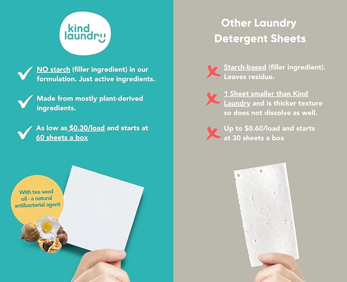 KIND LAUNDRY Detergent Sheets (Unscented) and Vegan Stain Remover Bar & Pre-Treater