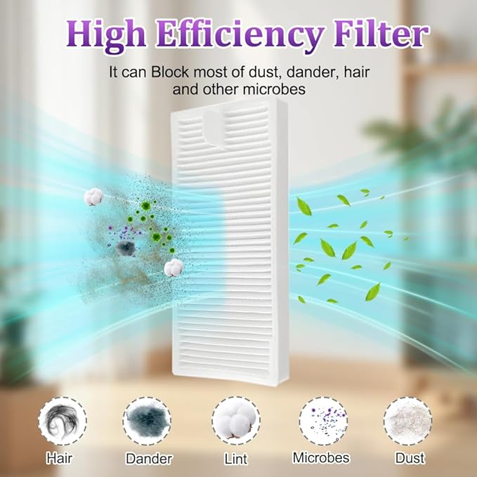 E10s Replacement Parts Accessories Compatible with Eureka E10s Robot Vacuum Cleaner, Including 1 Main Brush, 2 Hepa Filters, 2 Mop Pads, 4 Edge-Sweeping Brushes (13Pc)