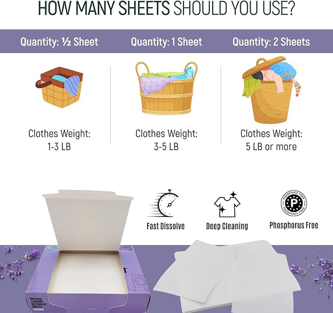 180 Loads Natural Laundry Detergent Sheets - All Natural Biodegradable And Dissolvable Washing Machine Dry Soap Laundry Detergent Strips, Mess Free, Eco Friendly, 90 Sheet Pack (Calm Lavender)