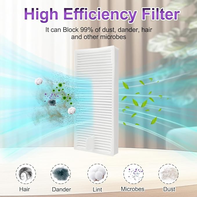 E10s Replacement Parts Accessories Compatible with Eureka E10s Robot Vacuum Cleaner, Including 1 Main Brush, 2 Hepa Filters, 2 Mop Pads, 4 Edge-Sweeping Brushes (9Pc)