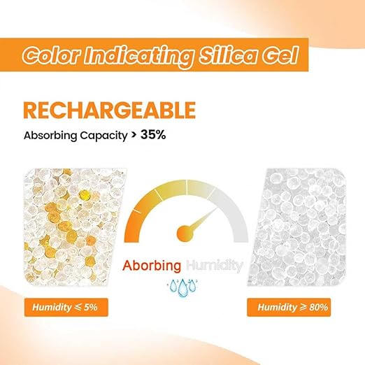 ADSorbco Rechargeable Desiccant Packs for Storage, Rechargeable Silica Gel Packets, Color Indicating Desiccant Packs for Suitcase, Storage Bins, 3D Filaments, Electronics, Cars, Safe (12, 100g)