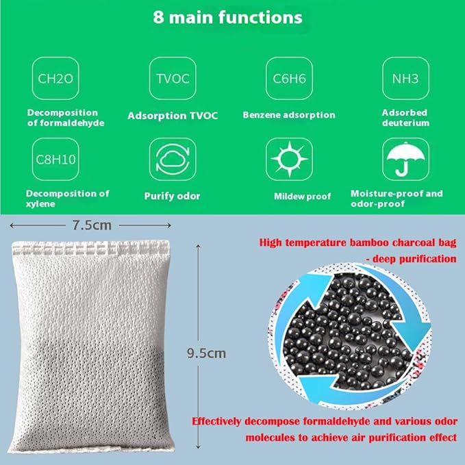 5Pack Activated Charcoal Odor Absorber Air Purifying Bag for Car, Closet, Shoe, Basement; Removes Odors and Moisture; Car Deodorizer Air Freshener; 50g/Pack Odor Eliminator for Home, Cars