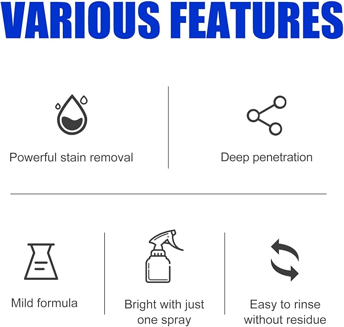 Plant-Based Bathroom Cleaner Concentrate | Multi-Surface Toilet, Shower & Sink Cleaner | Enzyme Formula for Soap Scum & Hard Water Buildup | Natural Odor Eliminator (Septic Safe, 60ml)