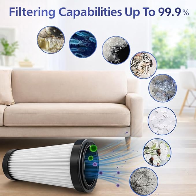 4 Pack Vacuum Filters Compatible with iwoly C150 Cordless Vacuum Cleaner, Replacement 4 Hepa Filter