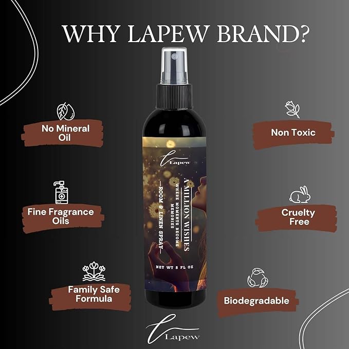 Lapew Room & Linen Spray | Fragrance Mist for Home, Car & Office | Fabric & Air Freshener | Neutralizing Mist | Made in USA | A Million Wishes
