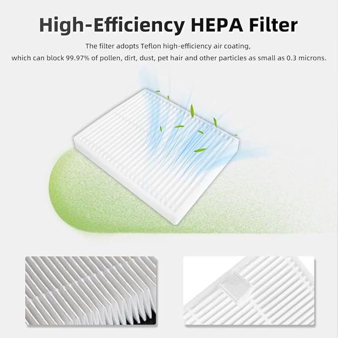 21 Pcs Replacement Parts Accessories Compatible with iRobot Roomba 104 Combo, Roomba 105 Combo,Y0140, Y0110 Robot Vacuum, 2 Roller Brush, 6 Hepa Filters, 6 Side Brushes,6 Mop Pads,1 Cleaning Brush