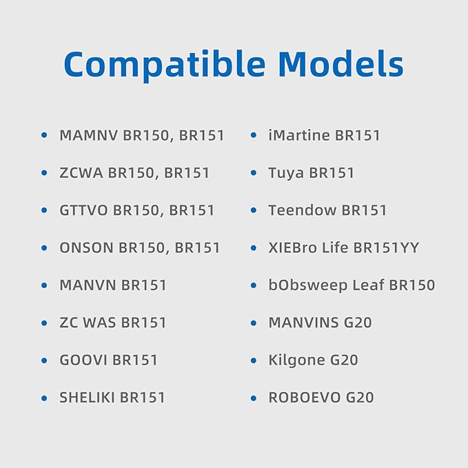 Accessories Compatible with MAMNV BR151, MANVINS G20, Kilgone G20, ZCWA/XIEBro Life/iMartine/ONSON/GTTVO/GOOVI/SHELIKI/tuya/MANVN BR151 Racing Series Replacement Parts